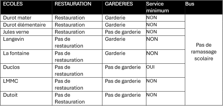 Capture décran 2025 11 28 140940